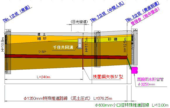 ycf}