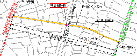 工事位置図(平面図)
