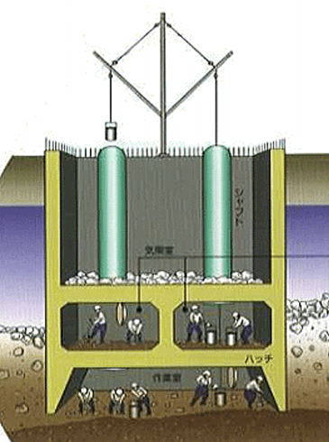 Caisson (Engineering) 